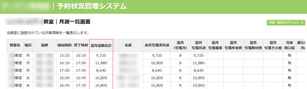 月謝一覧表示・出力機能の例