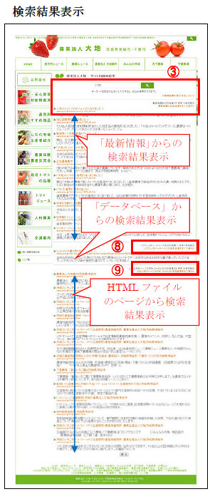 トマトと入力した場合の検索結果 トマトと入力した場合の検索結果