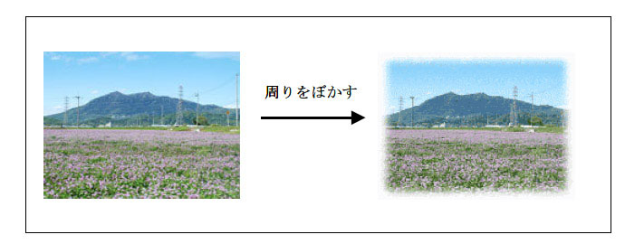 画像のまわりをぼかす加工イメージ 画像のまわりをぼかす加工イメージ