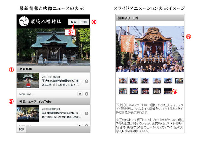 スマートフォンホームページ トップページサンプル スマートフォンホームページ トップページサンプル