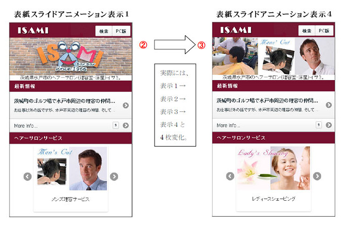 スライドアニメーションの背景画像変化イメージ スライドアニメーションの背景画像変化イメージ