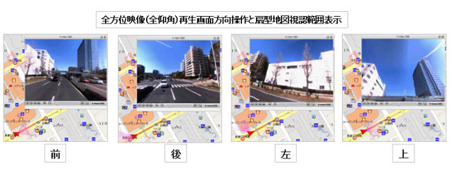 全方位映像(全仰角)再生画面方向操作と扇形地図視認範囲表示 全方位映像(全仰角)再生画面方向操作と扇形地図視認範囲表示